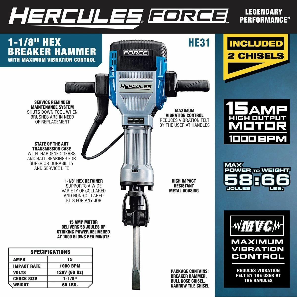 Best Pirce ๐ Coupon ๐ HERCULES 15 Amp 66 Lb. 1-1/8 in. Hex Breaker ๐จ ๐จ Hammer with Maximum Vibration Control ๐ โ๏ธ 6 Best Pirce ๐ Coupon ๐ HERCULES 15 Amp 66 Lb. 1-1/8 in. Hex Breaker ๐จ ๐จ Hammer with Maximum Vibration Control ๐ โ๏ธ - Image 4