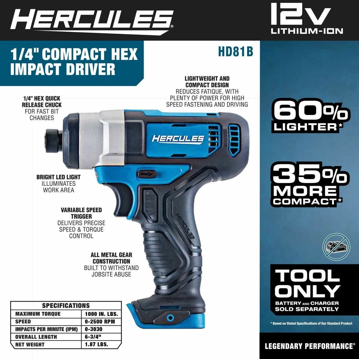 Deals ✔️ Best reviews of 🎉 HERCULES 12V Cordless 1/4 in. Hex Compact Impact Driver - Tool Only 🎉 ✨ 8 Deals ✔️ Best reviews of 🎉 HERCULES 12V Cordless 1/4 in. Hex Compact Impact Driver - Tool Only 🎉 ✨ - Image 6