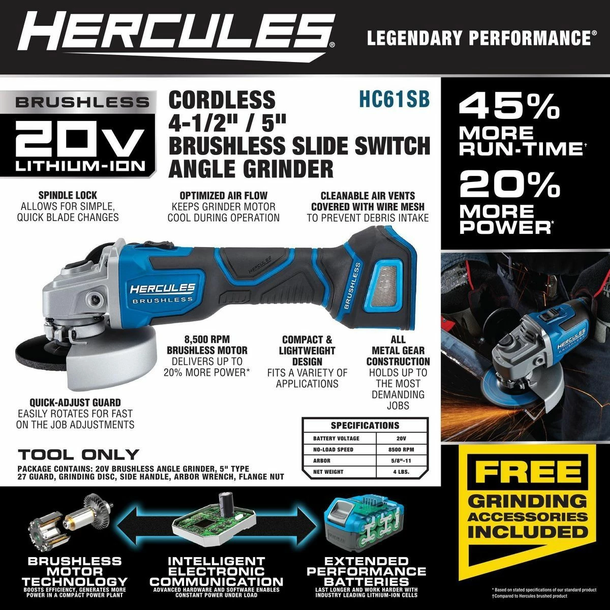 Budget ✨ Wholesale 😉 HERCULES 20V Brushless Cordless 4-1/2 in. / 5 in. Slide Switch Angle Grinder - Tool Only 🔥 😀 7 Budget ✨ Wholesale 😉 HERCULES 20V Brushless Cordless 4-1/2 in. / 5 in. Slide Switch Angle Grinder - Tool Only 🔥 😀 - Image 5