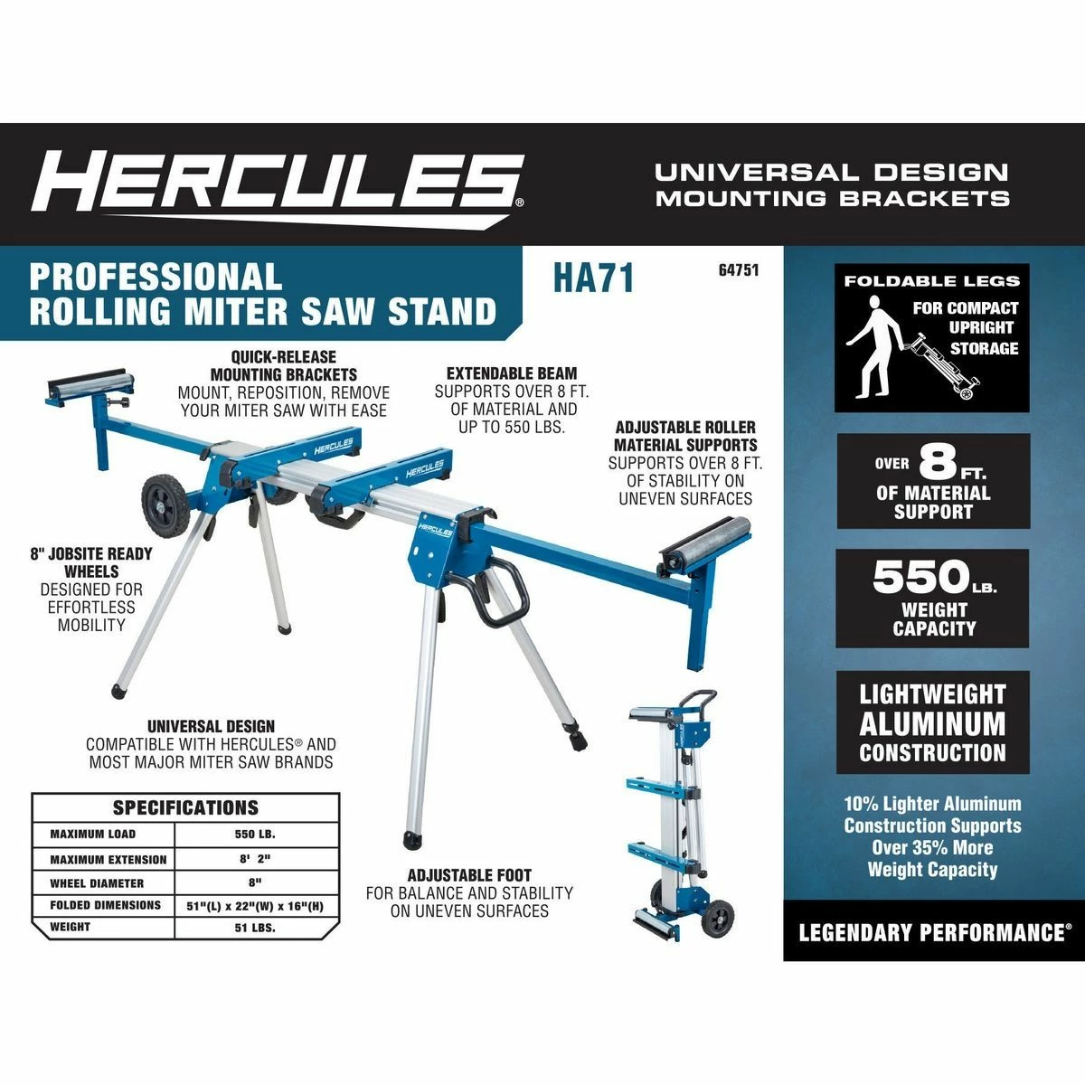 Outlet ๐ Best reviews of ๐ฅ HERCULES 550 lb. Universal Aluminum Mobile Folding Miter Saw Stand โญ โญ 4 Outlet ๐ Best reviews of ๐ฅ HERCULES 550 lb. Universal Aluminum Mobile Folding Miter Saw Stand โญ โญ - Image 2